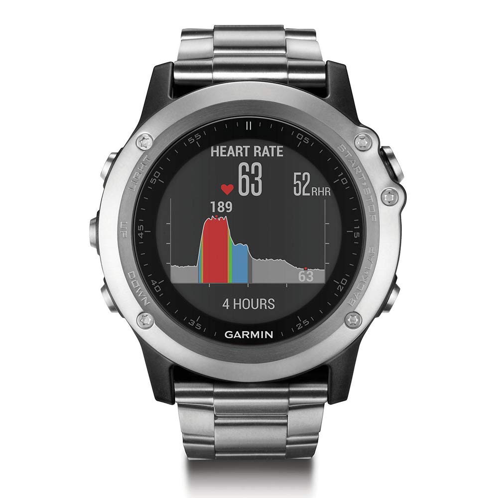 Fenix 3